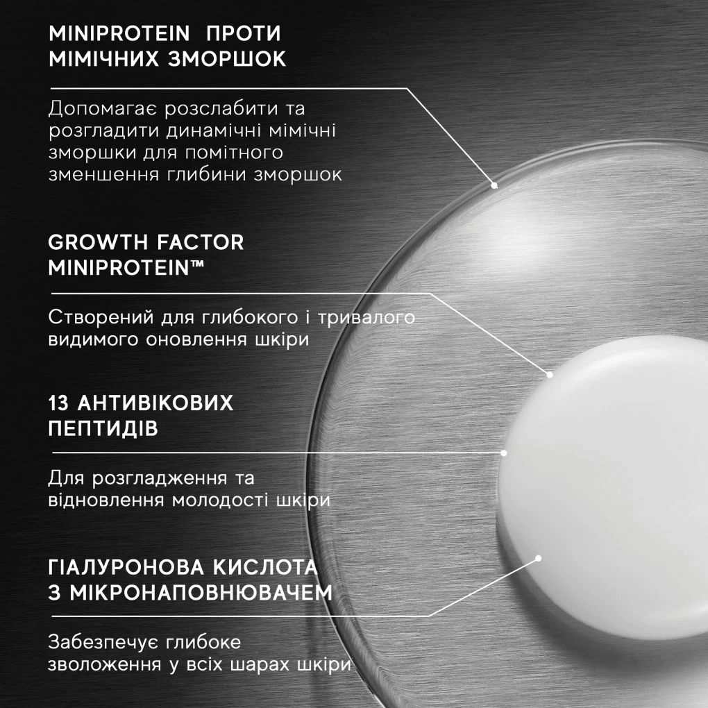 Medik8 Liquid Peptides Advanced MP сироватка з проривною біотехнологією Dual MiniProteinsTM у складі для боротьби з ознаками старіння шкіри.